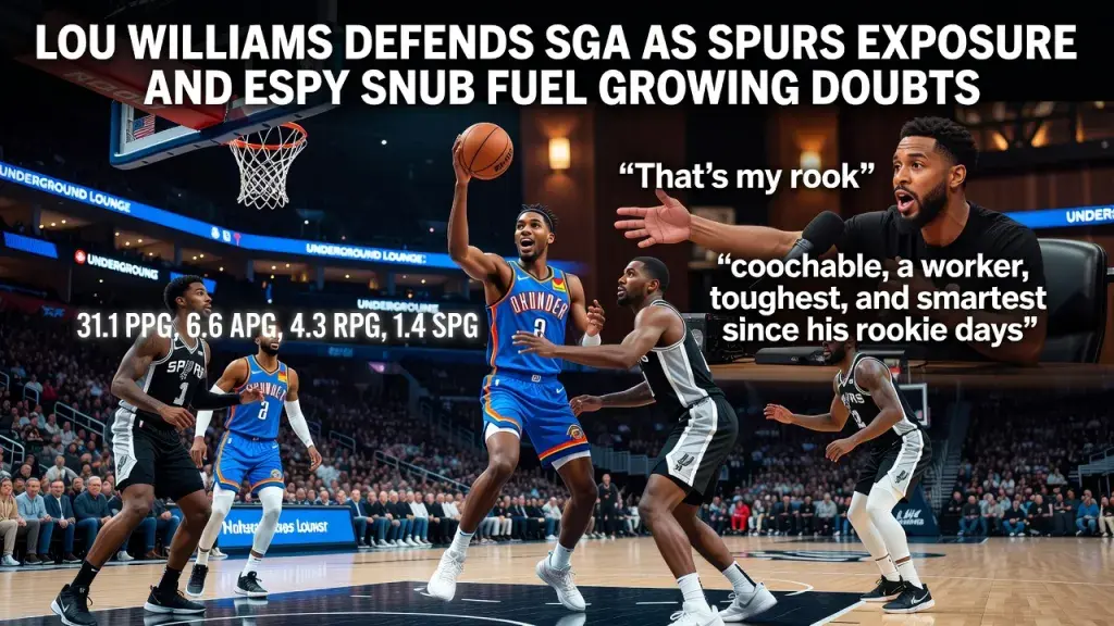 Lou Williams Defends SGA as Spurs Exposure and ESPY Snub Fuel Growing Doubts